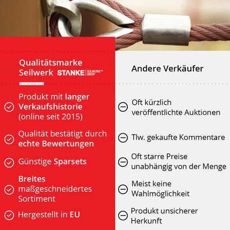 Seilwerk STANKE 1x Cosse-c?ur D’acier Inoxydable 5mm Pour Câble D’acier, Corde Naturelle Et Synthétique – Image 2