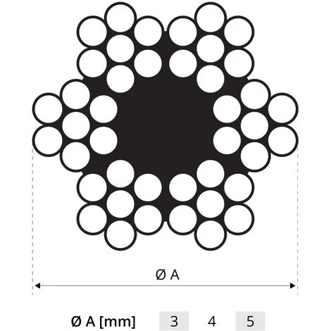 Seilwerk STANKE 5x Serre-Câble Plat Selle Unique Acier Inoxydable Taille 2 Connecteur Inox Pour Câble D’Acier 2mm – Image 5